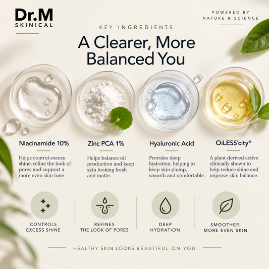 Skinical Balance Serum | Oil Control + Hydration